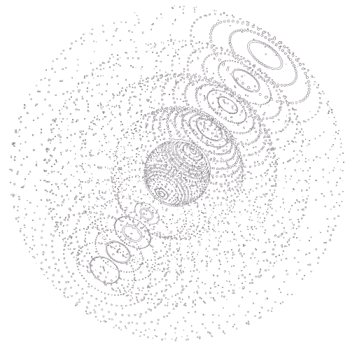 Brain visualization